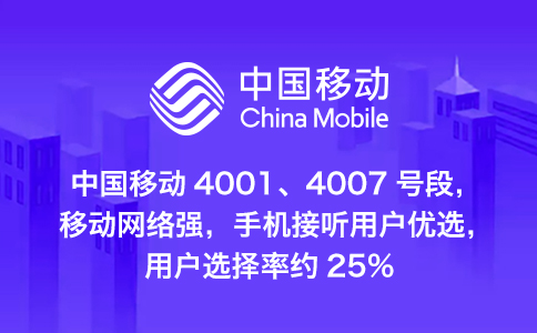 400電話等待時(shí)間
